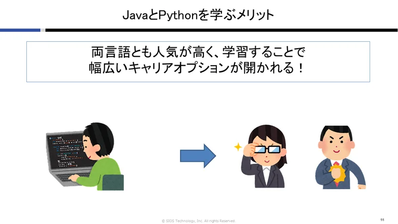 Java、Pythonを学ぶメリット